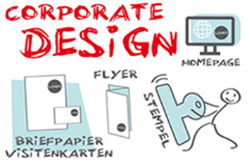 WebDesign & Marketing Corporate Design